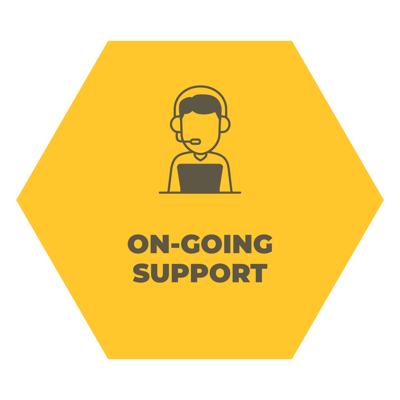 On-Going Support