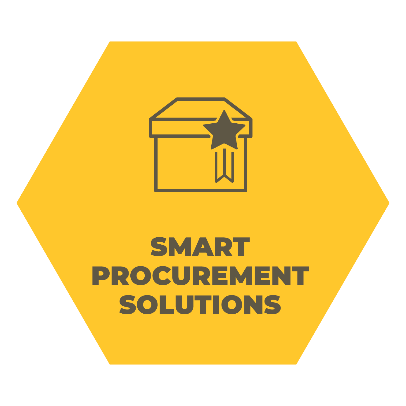 Smart Procurement Solutions at Choice Hotels